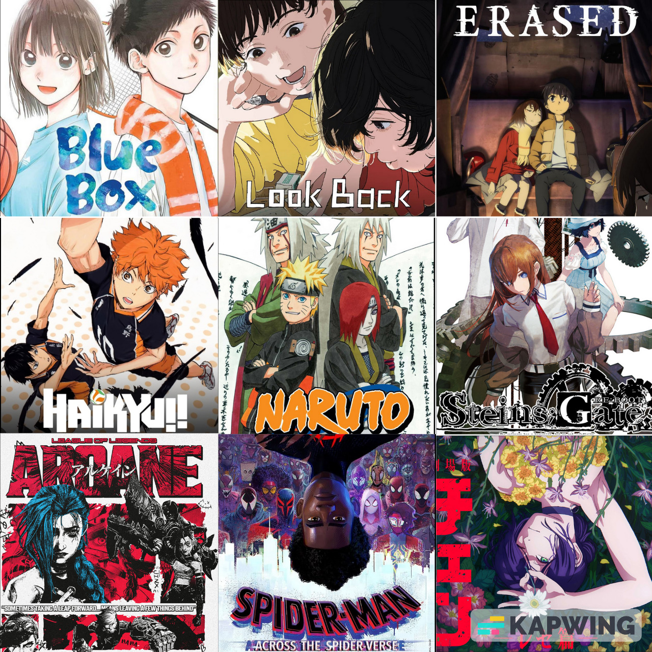 Description of the image