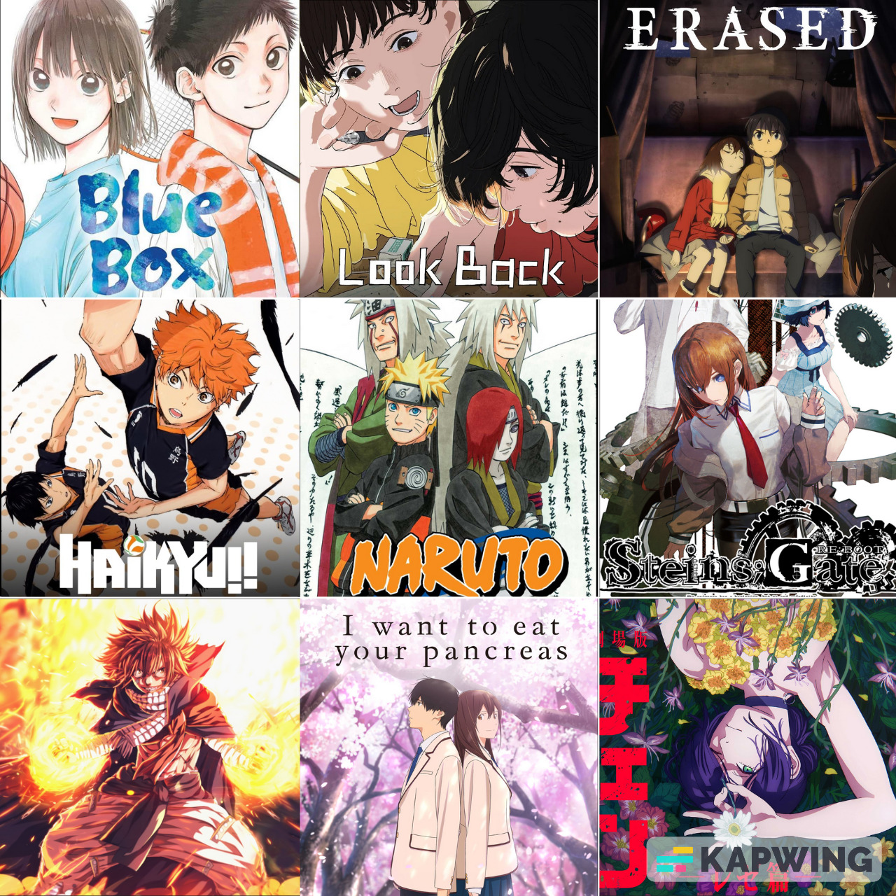 Description of the image